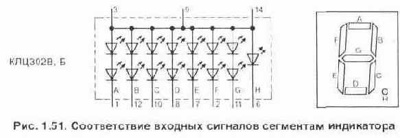 Часы для автоматического управления устройствами