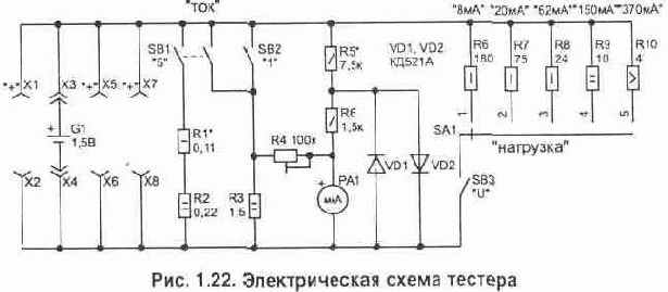 Тестер для контроля энергоемкости элементов питания