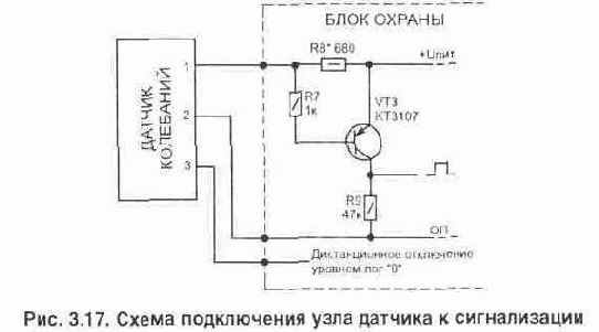 Датчики колебаний для охранной сигнализации