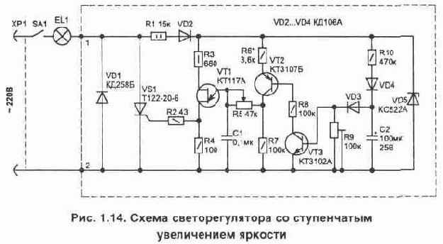 Регуляторы мощности для активной нагрузки