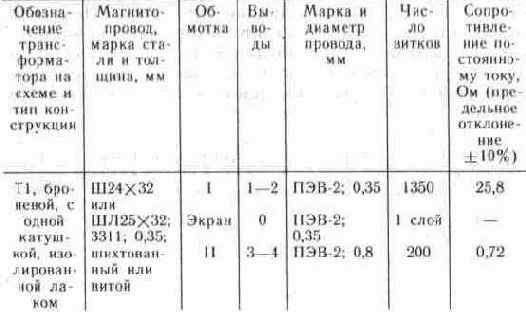 Электронное устройство охранной сигнализации