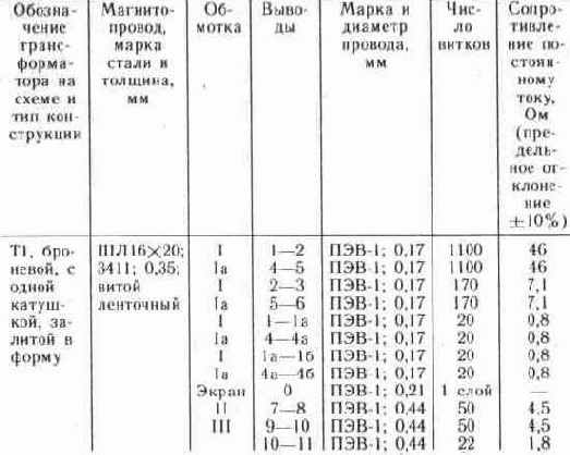 Электронное охранное устройство для приусадебного участка